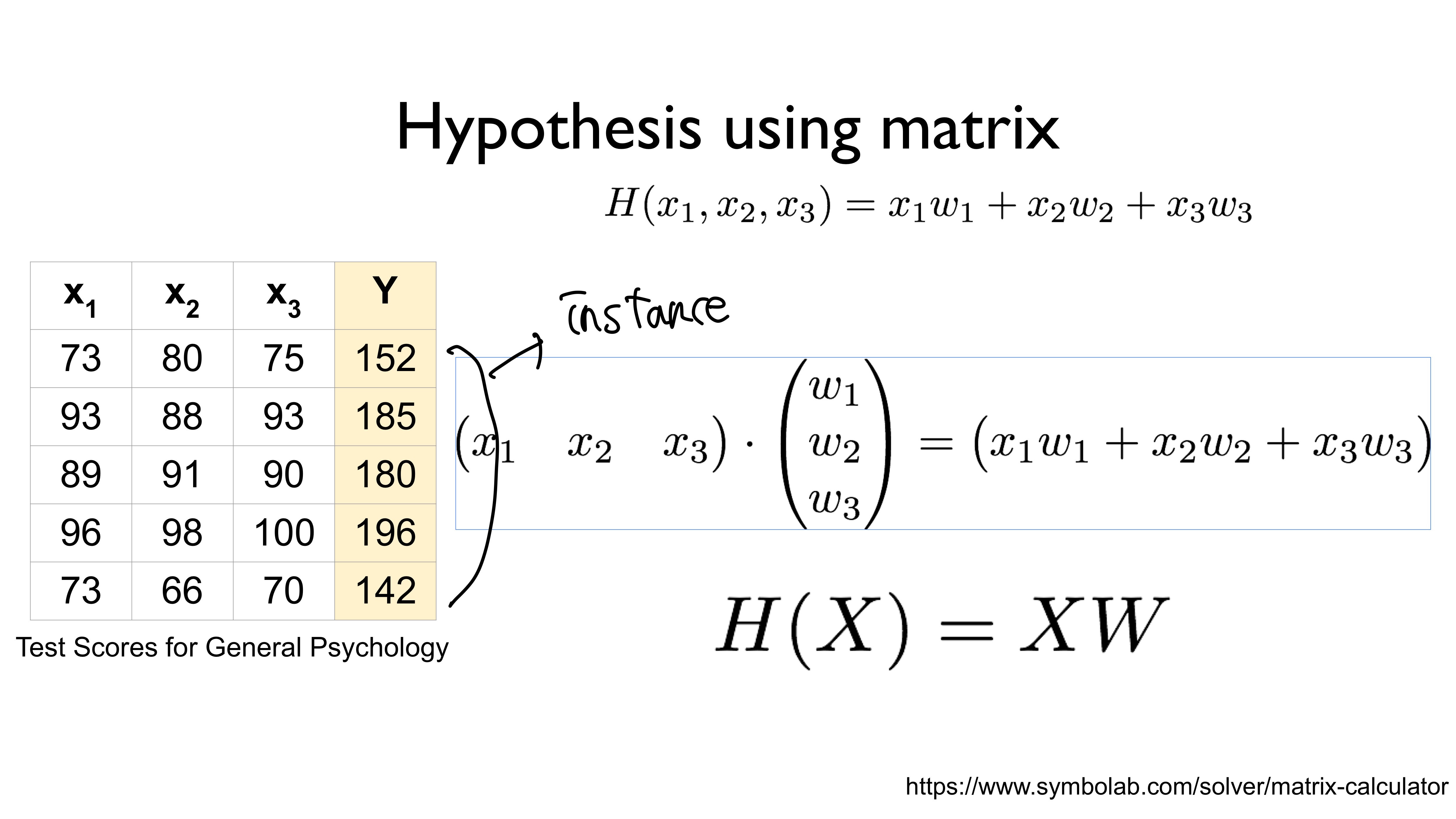 Lec04-Multivariable linear regression-14